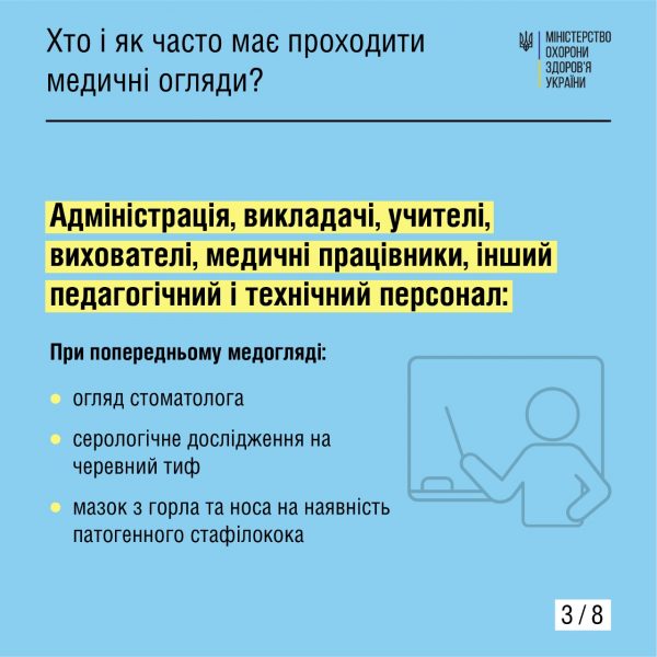 Виявлення хвороб на ранніх стадіях